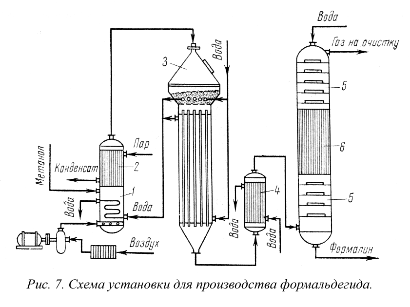 неверно что под неполным окислением углеводородов подразумевают. Смотреть фото неверно что под неполным окислением углеводородов подразумевают. Смотреть картинку неверно что под неполным окислением углеводородов подразумевают. Картинка про неверно что под неполным окислением углеводородов подразумевают. Фото неверно что под неполным окислением углеводородов подразумевают